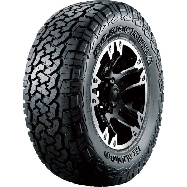 35/12.5R20