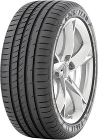 245/40R20