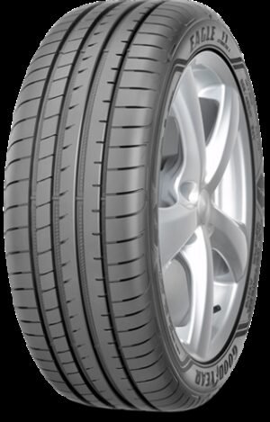 255/35R20